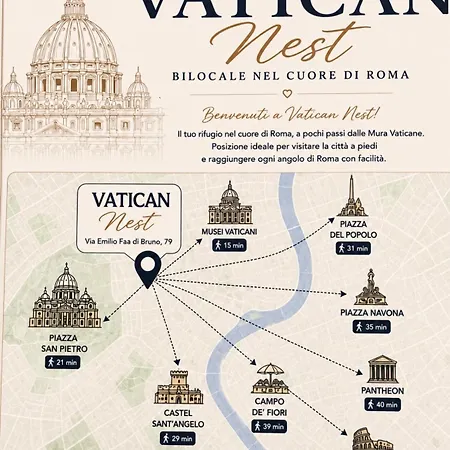 Vatican Nest * Rome